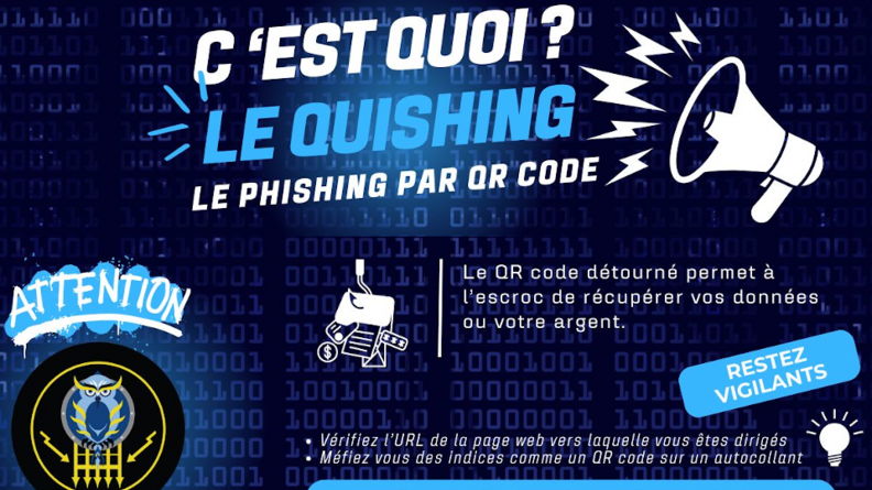 Infographie expliquant le principe du phishing par QR code