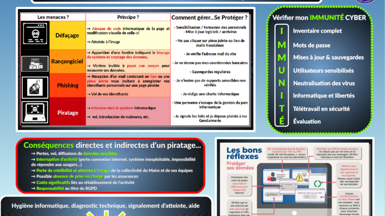Agrandir l'image