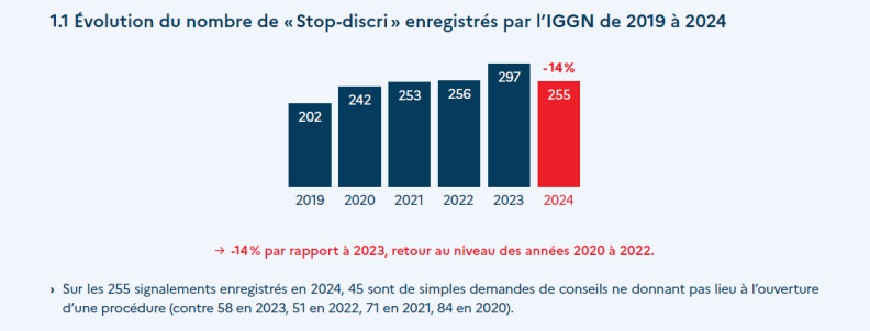 Agrandir l'image {A6D50FA5-F7CF-4D6E-BF85-F9068CA15AE9}.png