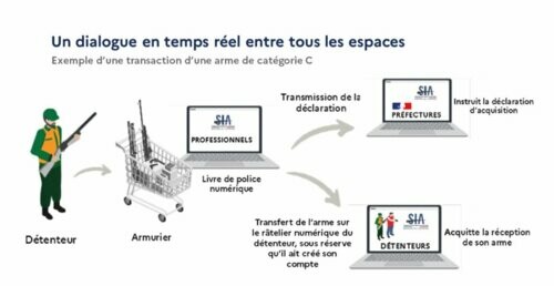 Agrandir l'image