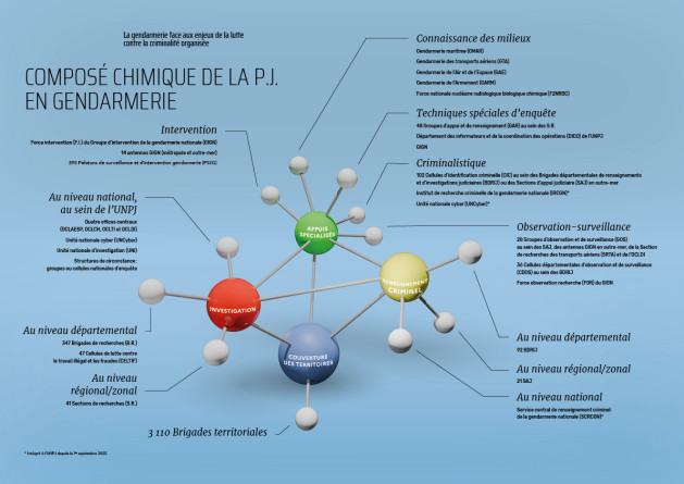 Agrandir l'image