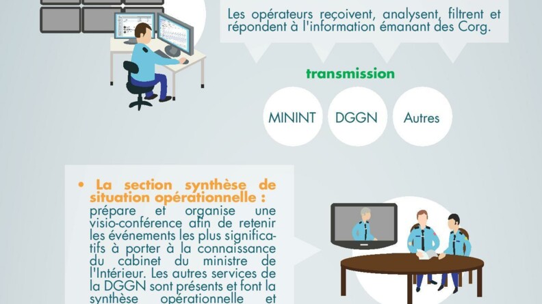 Agrandir l'image