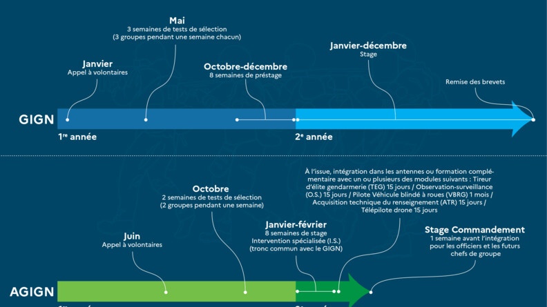 Agrandir l'image