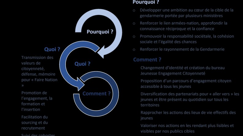 Agrandir l'image