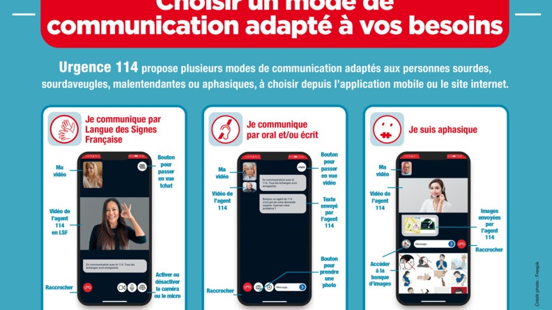 Agrandir l'image Plusieurs infographies sur le 114 sur flond bleu, expliquant que ce numéro répond en langue des signes françaises, en écrivant ou avec des images