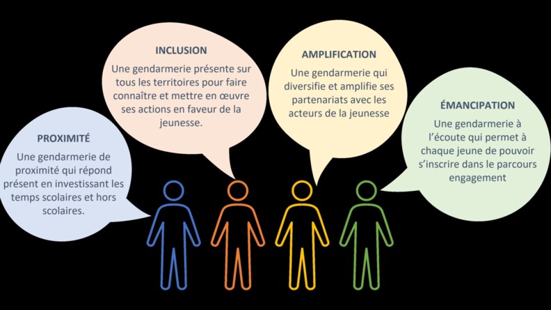Agrandir l'image